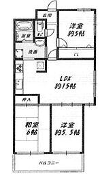 阿倍野駅 2,990万円