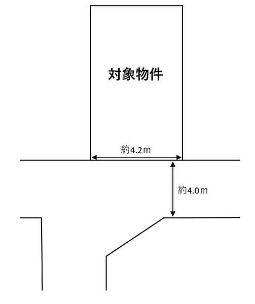 区画図：327002138275