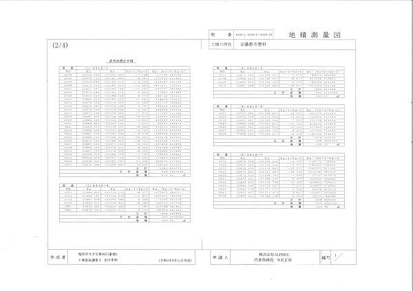 その他画像
