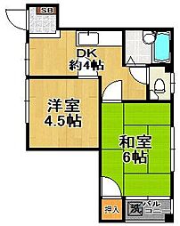シティエステート小林 2DKの間取図画像