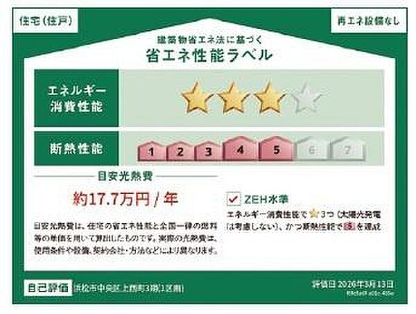 省エネ性能ラベルを拡大表示