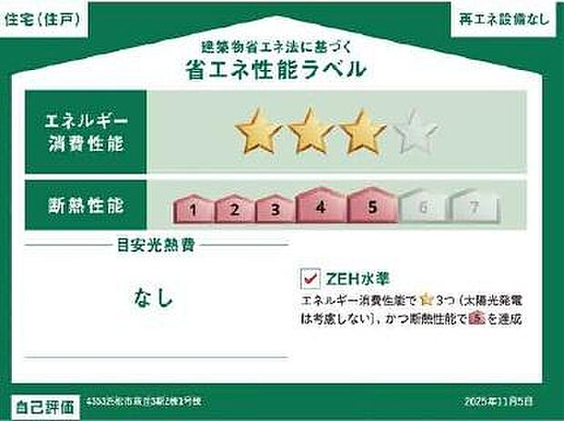 省エネ性能