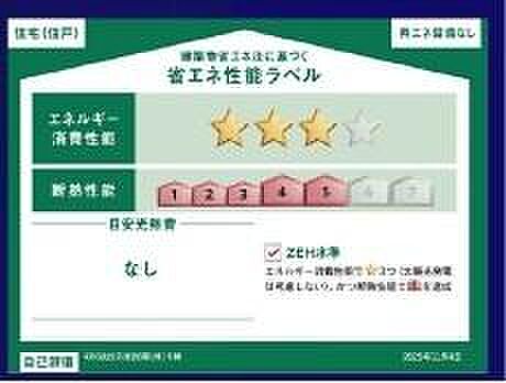 省エネ性能