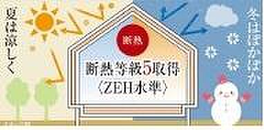 ZEH水準