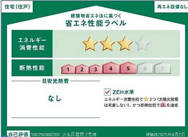 省エネ性能