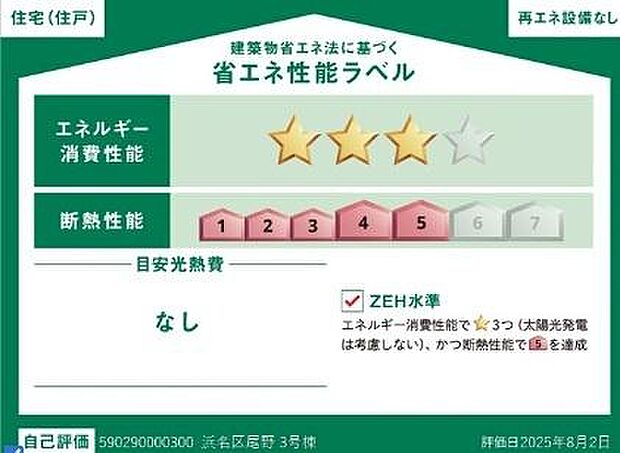 省エネ性能