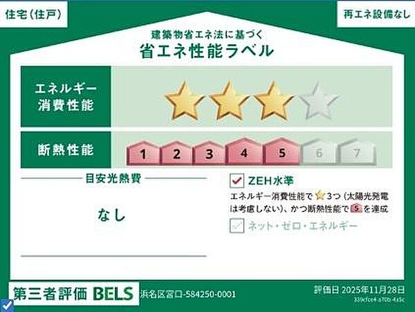 省エネ性能ラベル