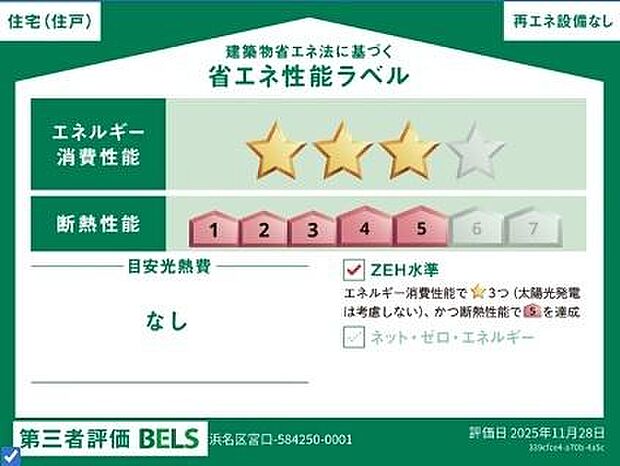省エネ性能