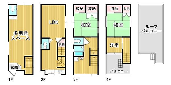 間取り：327002982091