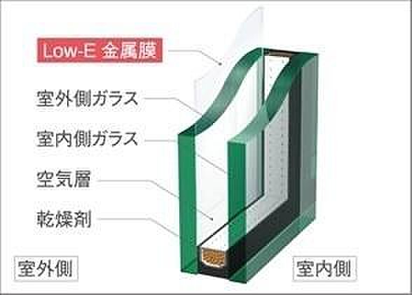 同住宅メーカーの分譲住宅、施工例です。居室部分には高い断熱性と結露を抑える複層ガラスを採用。