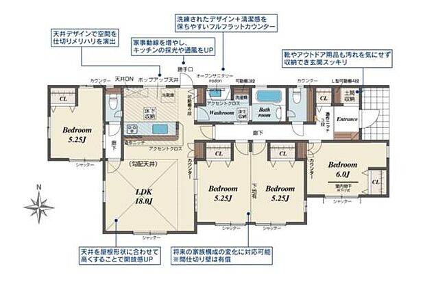 お問い合わせはセンチュリー21安藤建設までお気軽にお電話下さい