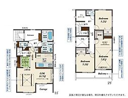 神奈川県相模原市南区大野台３丁目