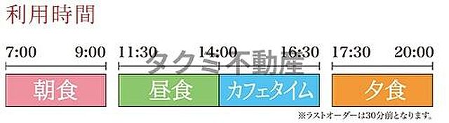 その他 サンミットひたち野東ステーションフロント 10階/-