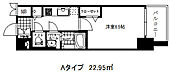 プレサンス神戸グレンツのイメージ