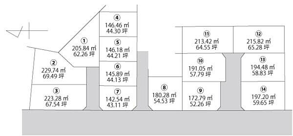 ソフトタウン大和町　全14区画