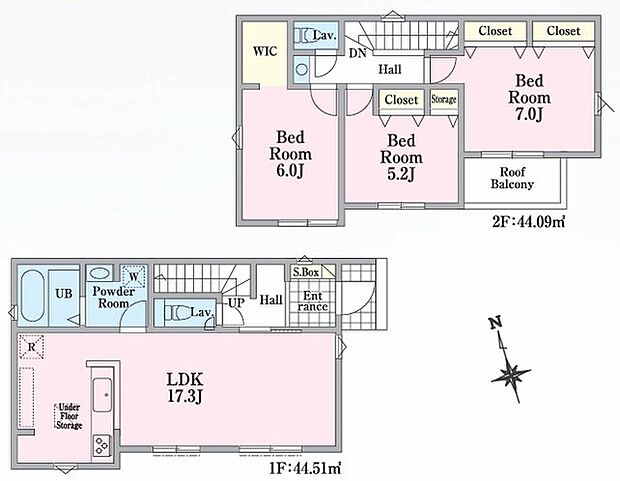 使いやすい3LDKの間取り