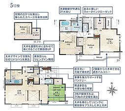 東京都東久留米市前沢3丁目