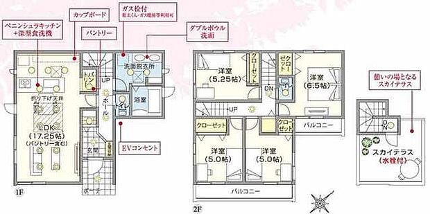 使いやすいスタンダードなプラン、無駄を少なくし有効に使えるスペースをできる限り多く設けました
