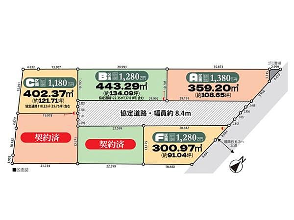 その他を拡大表示