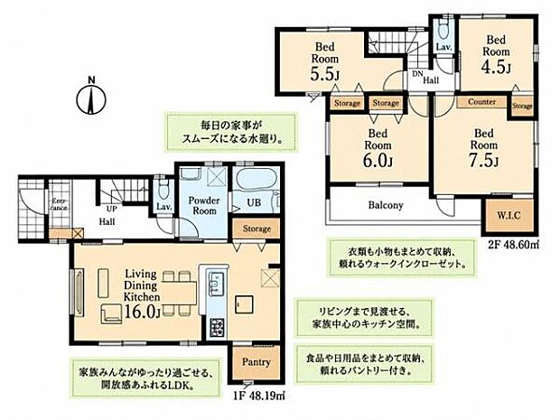 家族でみんなでゆったり暮らせる南向き4LDK。WICやパントリーを備え、衣類や食品、日用品などをまとめて収納できます。