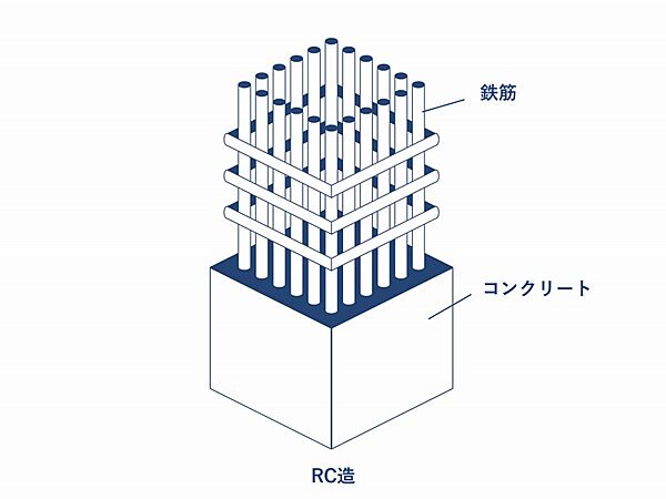 apartment 東京都多摩市永山１丁目
地図を見る