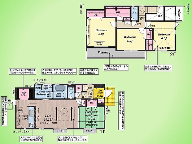 ○間取り図○