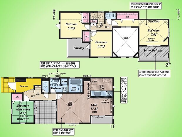 ○間取り図○