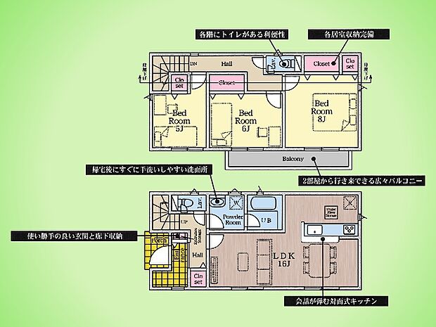 ○間取り図○