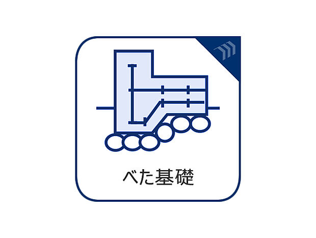 土台には不動沈下に対する耐久性や耐震性を向上するベタ基礎を標準採用