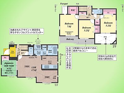 間取り：○間取り図○