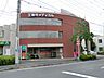 周辺：王禅寺整形外科　距離約1200m