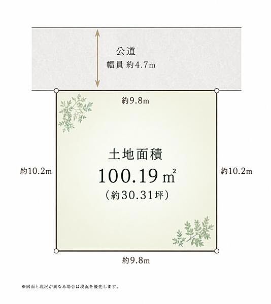 区画図