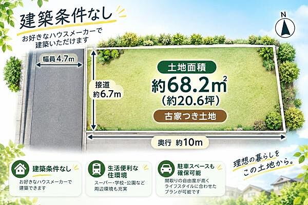 区画図：327002990447