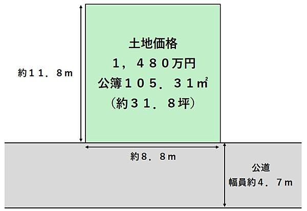 区画図：327002292595