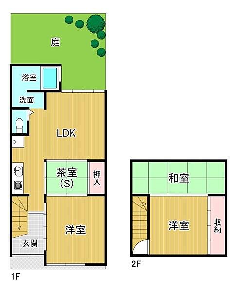 間取り：326000274031