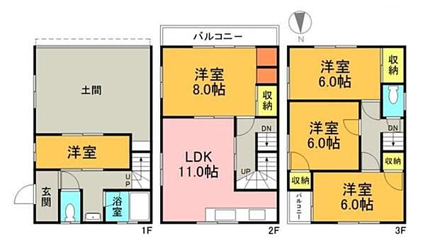 間取り：329000143537
