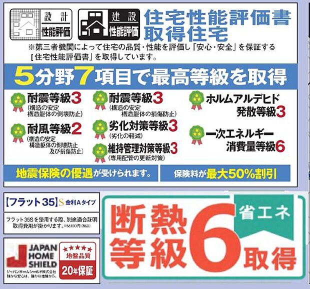住宅性能評価取得で安心です!