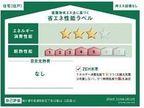省エネラベル獲得済！