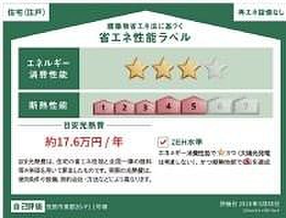 省エネラベル獲得済！