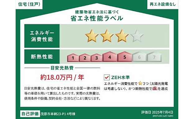 省エネラベル獲得済!