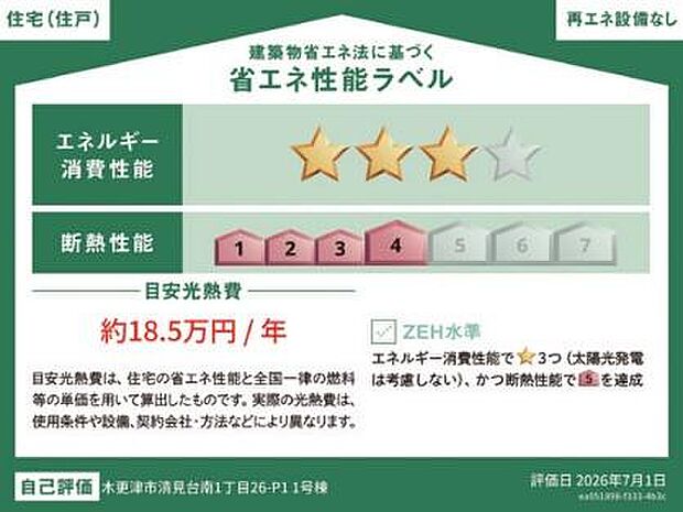 省エネ性能ラベル付きで住宅の省エネ機能が分かりやすく確認できるのが嬉しいポイント!エネルギー消費を抑えた暮らしを目指せる環境にも家庭にも配慮した住まいです!