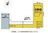 その他：地形図。