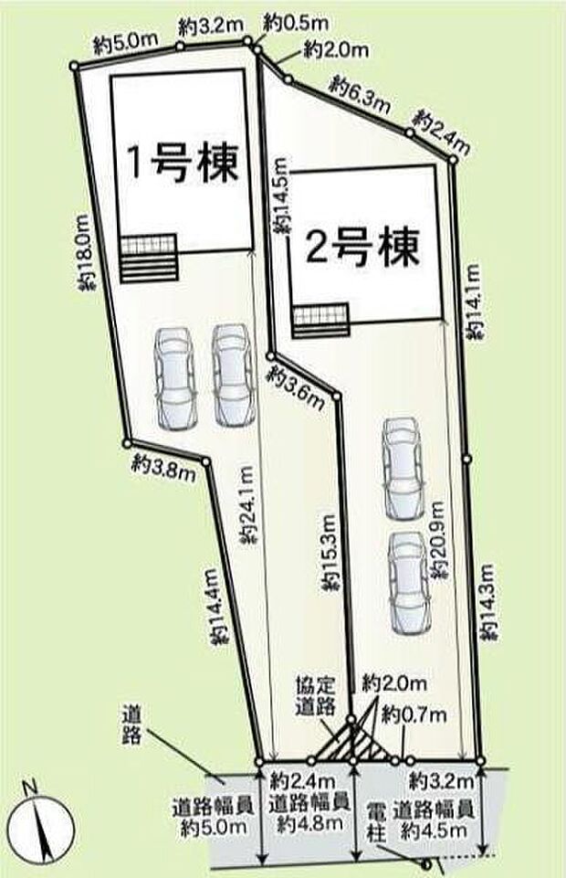 地形図