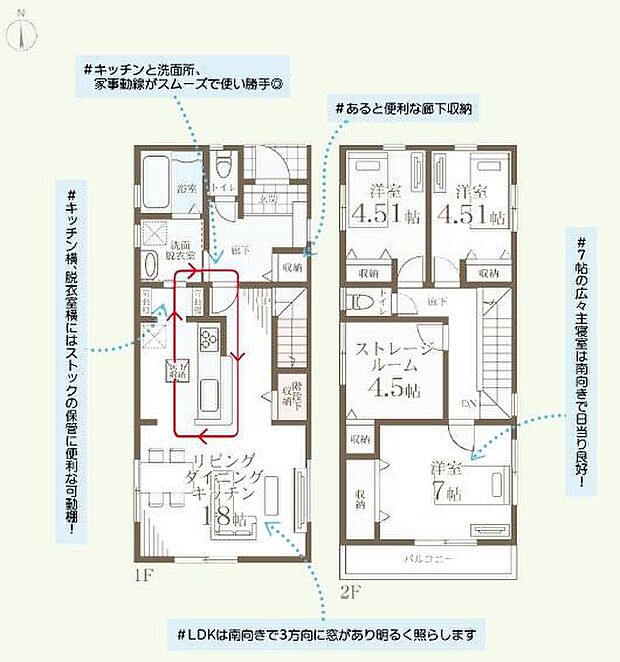 「笑顔あふれる大空間×家事ラク動線」広々とした空間で、お子様が元気いっぱいに駆け回る。効率的な家事動線でママも笑顔。家族みんながのびのび暮らせる住まいです。