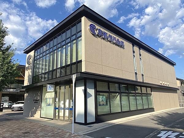 京都信用金庫鞍馬口支店まで325m