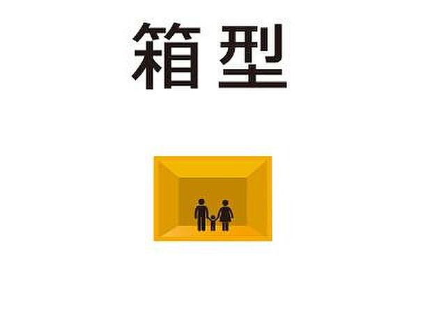 「箱の家」にこだわる理由弊社の物件は凹凸のない外観が特徴。地震への備えは、日本で生活するうえで、もはや切り離せないポイントです。シンプルにすることで、力のかかり方にムラがなくなります。