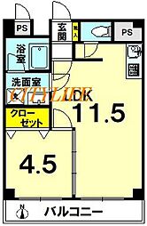 西京極駅 1,280万円