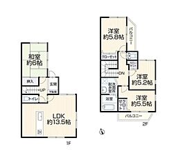 神奈川県横浜市鶴見区東寺尾東台