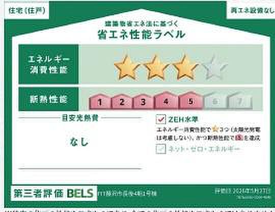 省エネ性能ラベル