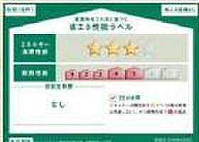 【フラット35】Sをご利用いただけます